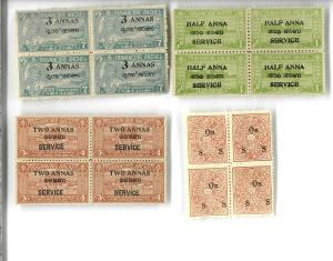 Travencore_Anchal_Postal_Service.JPG